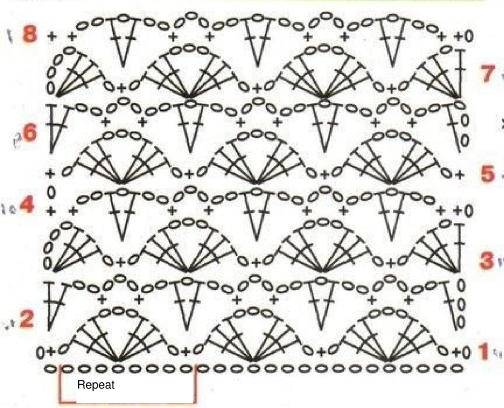 Alternating Fan and V-Stitch Crochet Chart — English PDF