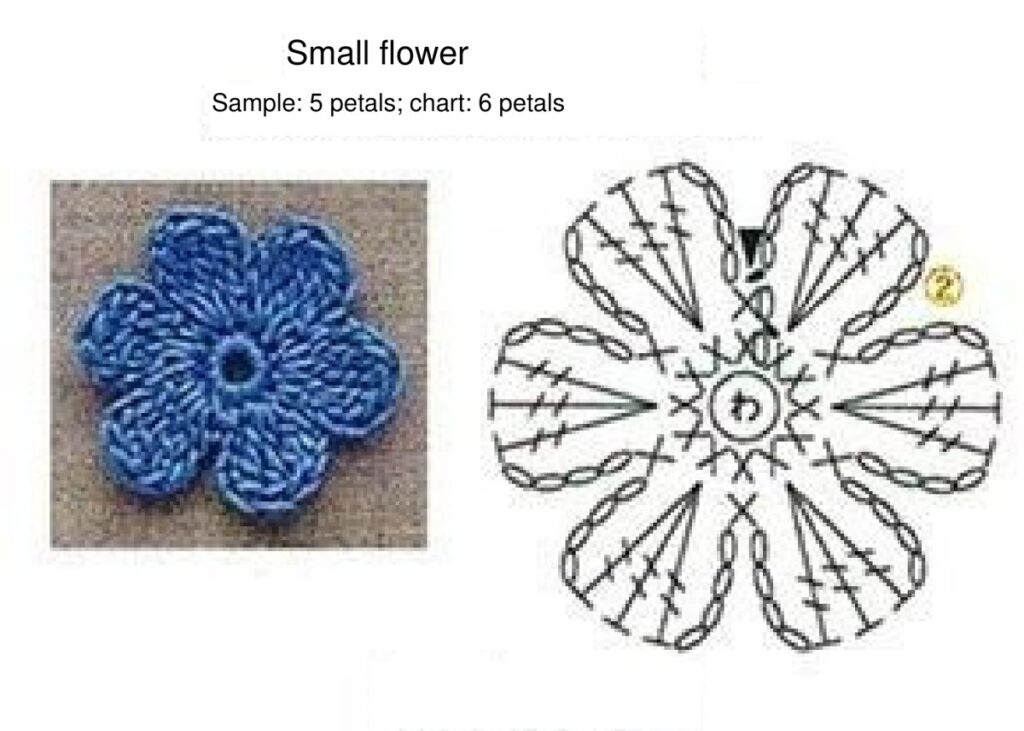 Small Fan Petal Flower Crochet Chart — English PDF