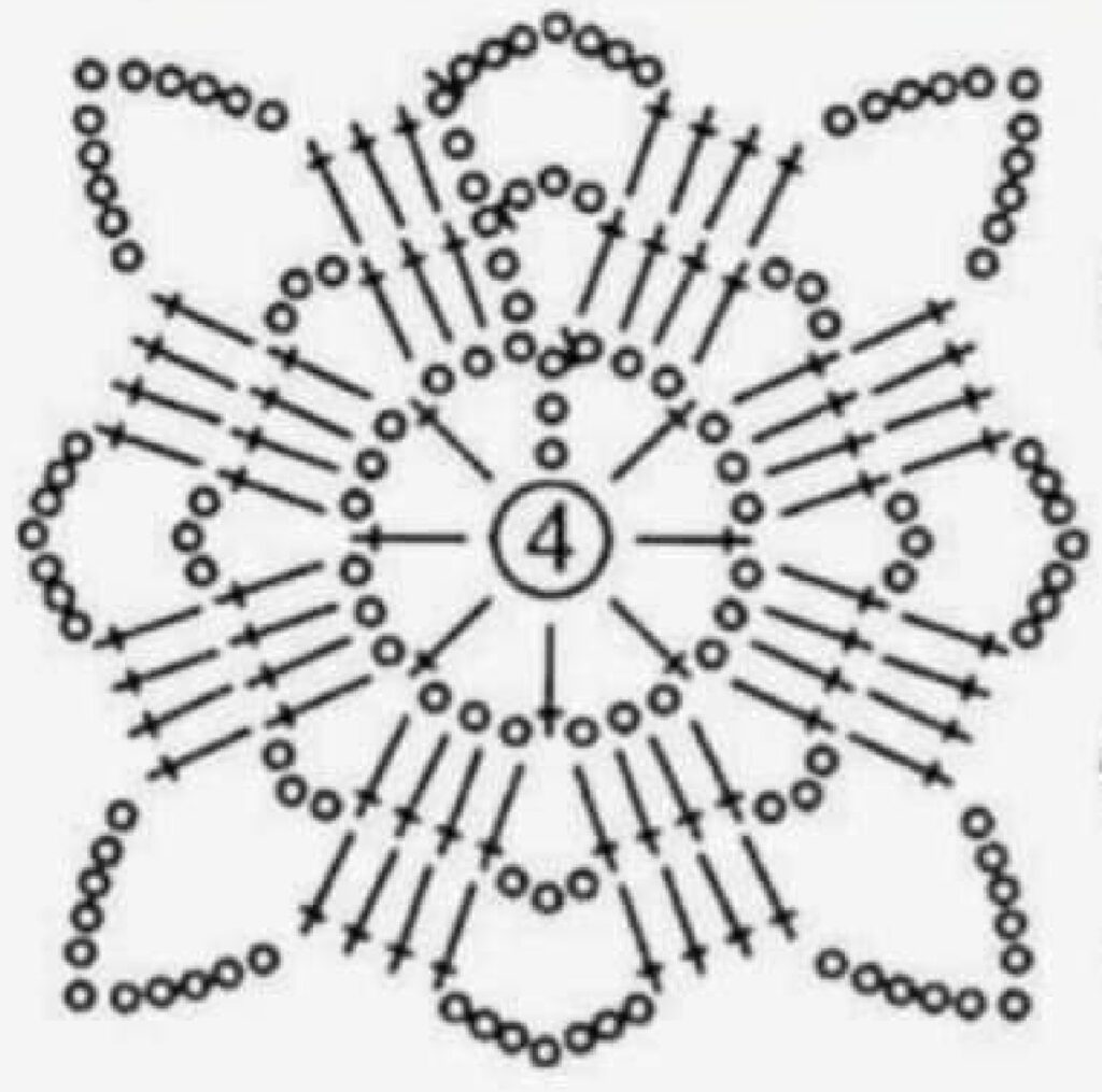 Open Flower Square Crochet Motif Chart — English PDF