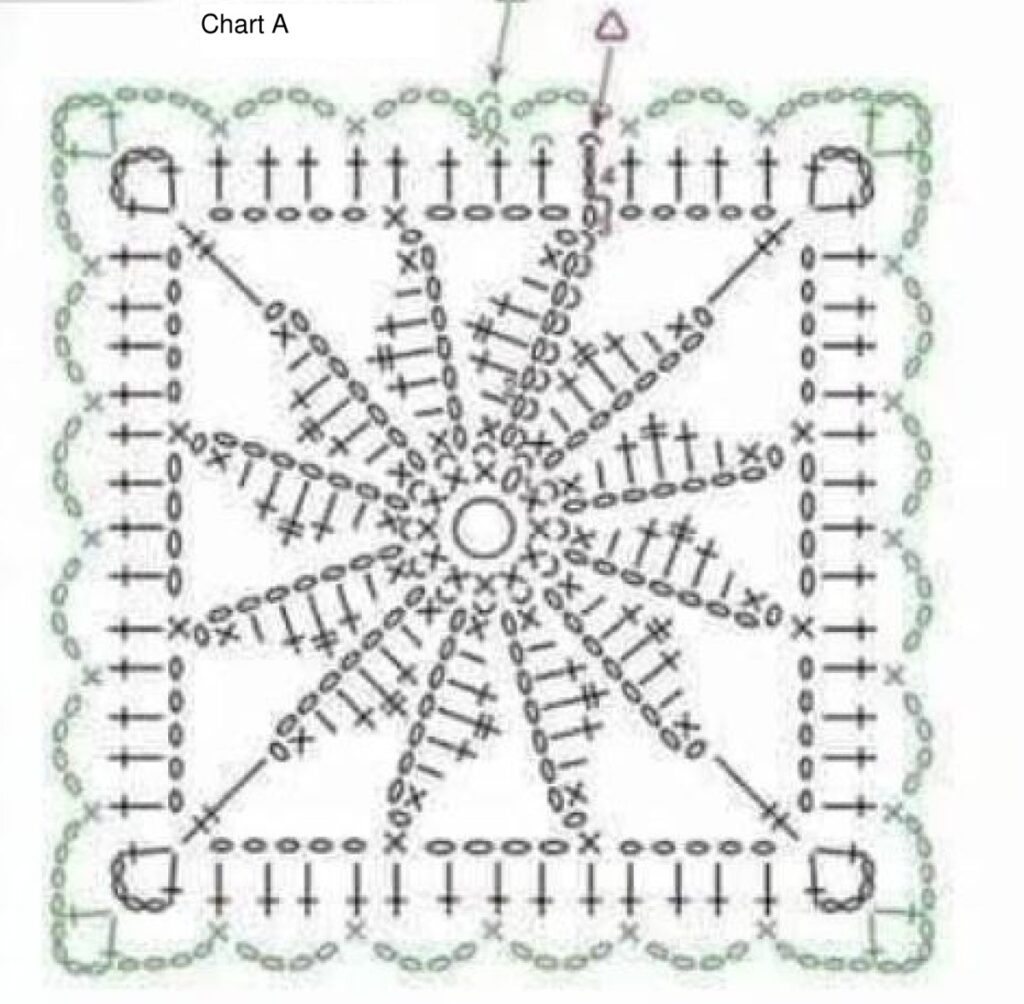 Radiating Cross Square Crochet Chart — English PDF