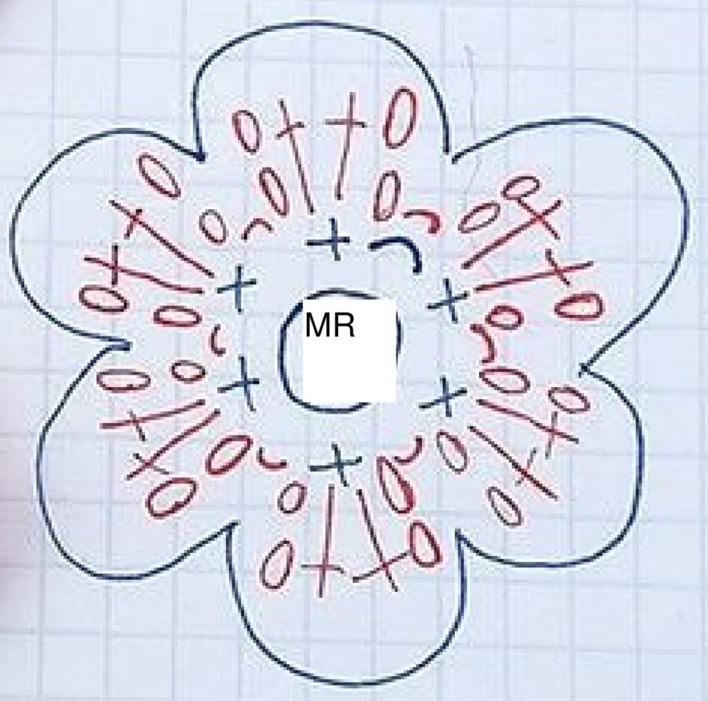 Five-Petal Small Crochet Flower Chart — English PDF