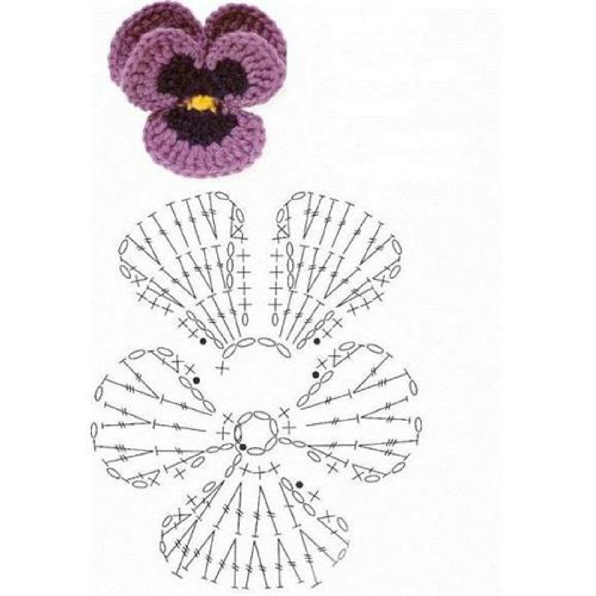 Pansy Flower Crochet Chart — English PDF